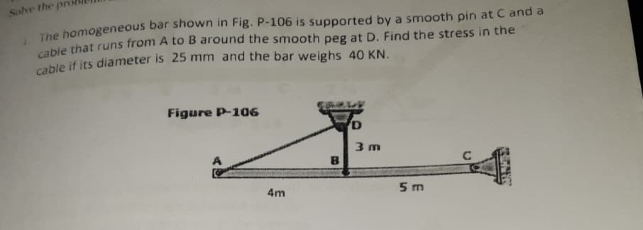 Solve the
The homogeneous bar shown in Fig. P-106 is supported by a smooth pin at C and a
cable that runs from A to B around the smooth peg at D. Find the stress in the
cable if its diameter is 25 mm and the bar weighs 40 KN.
Figure P-106
3 m
A
B
4m
5 m
