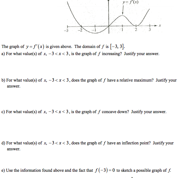 y= f'(x)
The graph of y= f"(x) is given above. The domain of f is [-3, 3].
a) For what value(s) of x, -3<x< 3, is the graph of f increasing? Justify your answer.
b) For what value(s) of x, –3<x< 3, does the graph of f have a relative maximum? Justify your
answer.
c) For what value(s) of x, -3<x< 3, is the graph of f concave down? Justify your answer.
d) For what value(s) of x, –3<x < 3, does the graph of ƒ have an inflection point? Justify your
answer.
e) Use the information found above and the fact that f (-3)=0 to sketch a possible graph of f.
