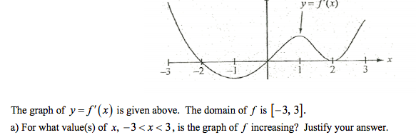 y= J'(x)
The graph of y= f"(x) is given above. The domain of f is [-3, 3].
a) For what value(s) of x, –3 < x < 3, is the graph of f increasing? Justify your answer.
