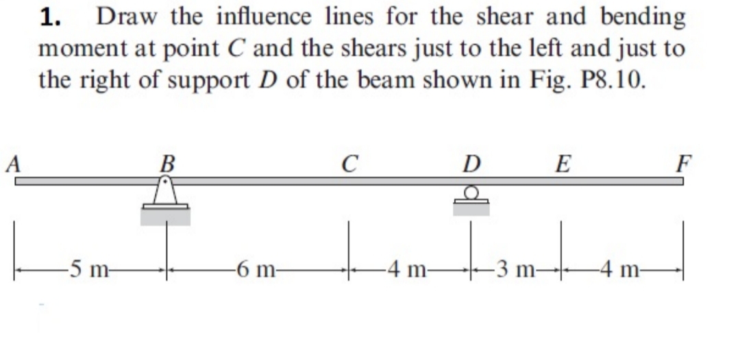 1. Draw the influence lines for the shear and bending
moment at point C and the shears just to the left and just to
the right of support D of the beam shown in Fig. P8.10.
A
В
C
D
E
F
-5 m-
-6 m-
-4 m-
-3 m-
-4 m-
