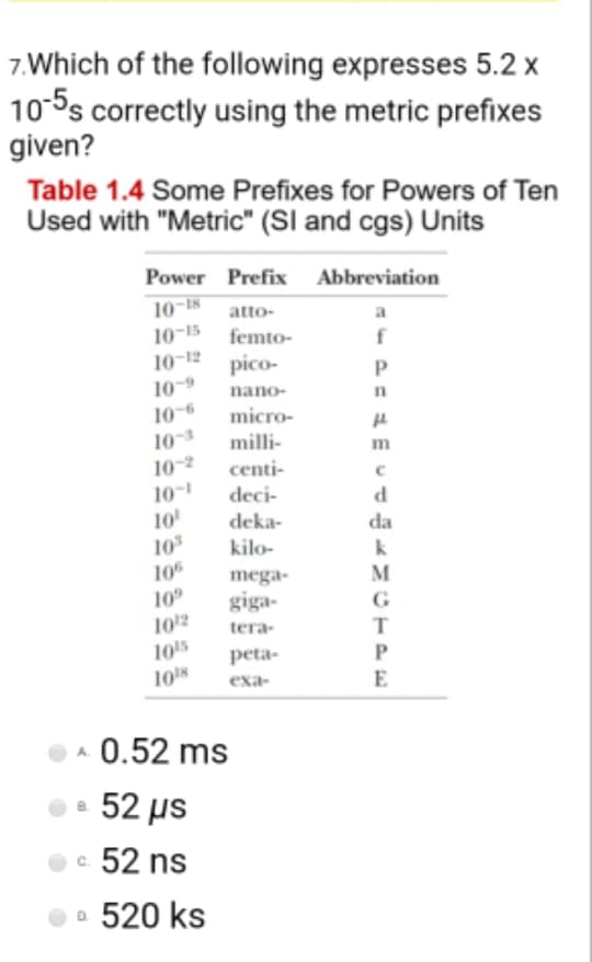 7.Which of the following expresses 5.2 x
105s correctly using the metric prefixes
given?
Table 1.4 Some Prefixes for Powers of Ten
Used with "Metric" (SI and cgs) Units
Power Prefix Abbreviation
10-18
atto-
a
10-15
femto-
10-12
pico-
10-9
nano-
n
10-6
micro-
10-3
milli-
10-2
centi-
10-
10
10
10
10
1012
deci-
d
deka-
da
kilo-
k
mega-
M
giga-
G
tera-
105
peta-
P
1018
exa-
E
0.52 ms
52 us
Oc. 52 ns
a 520 ks
