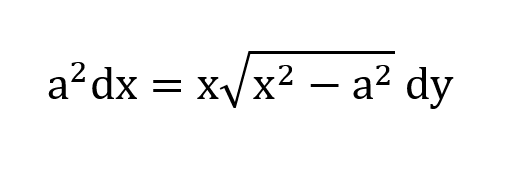 a?dx = x/x? – a? dy
2
2
