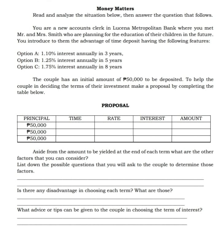 Money Matters
Read and analyze the situation below, then answer the question that follows.
You are a new accounts clerk in Lucena Metropolitan Bank where you met
Mr. and Mrs. Smith who are planning for the education of their children in the future.
You introduce to them the advantage of time deposit having the following features:
Option A: 1.10% interest annually in 3 years,
Option B: 1.25% interest annually in 5 years
Option C: 1.75% interest annually in 8 years
The couple has an initial amount of P50,000 to be deposited. To help the
couple in deciding the terms of their investment make a proposal by completing the
table below.
PROPOSAL
PRINCIPAL
P50,000
P50,000
P50,000
TIME
RATE
INTEREST
AMOUNT
Aside from the amount to be yielded at the end of each term what are the other
factors that you can consider?
List down the possible questions that you will ask to the couple to determine those
factors.
Is there any disadvantage in choosing each term? What are those?
What advice or tips can be given to the couple in choosing the term of interest?
