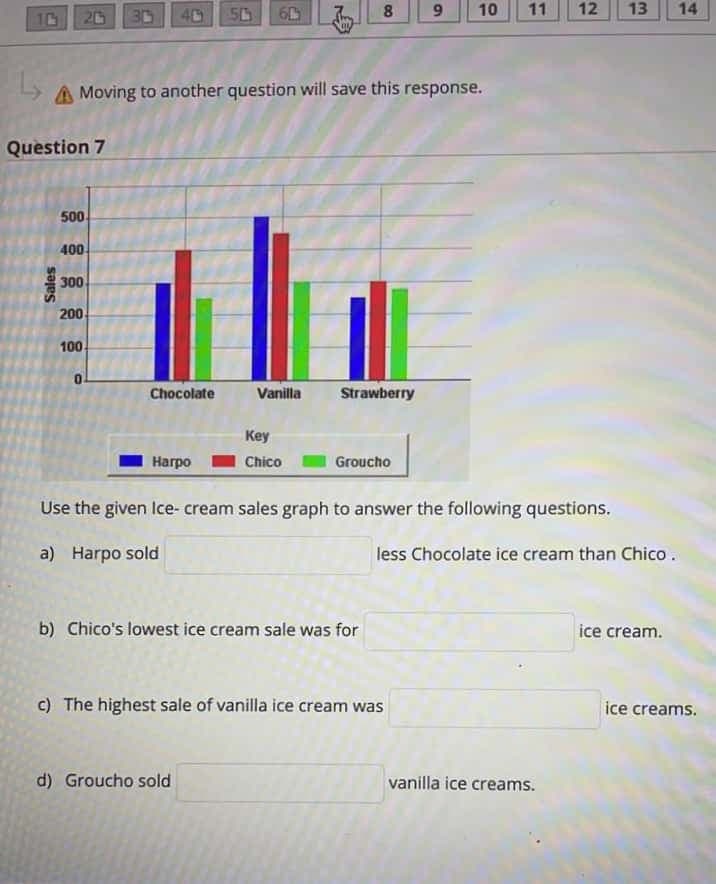 50
60
8.
9.
10
11
12
13
14
10
A Moving to another question will save this response.
Question 7
500
400
300
200
100
0.
Chocolate
Vanilla
Strawberry
Key
Нагро
Chico
Groucho
Use the given Ice- cream sales graph to answer the following questions.
a) Harpo sold
less Chocolate ice cream than Chico.
b) Chico's lowest ice cream sale was for
ice cream.
c) The highest sale of vanilla ice cream was
ice creams.
d) Groucho sold
vanilla ice creams.
Sales
