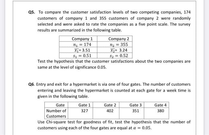Q5. To compare the customer satisfaction levels of two competing companies, 174
customers of company 1 and 355 customers of company 2 were randomly
selected and were asked to rate the companies as a five point scale. The survey
results are summarized in the following table.
Company 2
n2 = 355
Xz= 3.24
S2 = 0.52
Test the hypothesis that the customer satisfactions about the two companies are
Company 1
n1 = 174
X = 3.51
S = 0.51
%3D
same at the level of significance 0.05.
Q6. Entry and exit for a hypermarket is via one of four gates. The number of customers
entering and leaving the hypermarket is counted at each gate for a week time is
given in the following table.
Gate
Number of
Customers
Use Chi-square test for goodness of fit, test the hypothesis that the number of
customers using each of the four gates are equal at a = 0.05.
Gate 1
Gate 2
Gate 3
Gate 4
327
402
351
380
