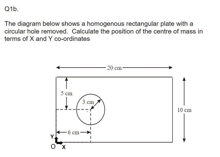 Q1b.
The diagram below shows a homogenous rectangular plate with a
circular hole removed. Calculate the position of the centre of mass in
terms of X and Y co-ordinates
- 20 cm-
5 cm
3 cm
10 cm
6 cm
