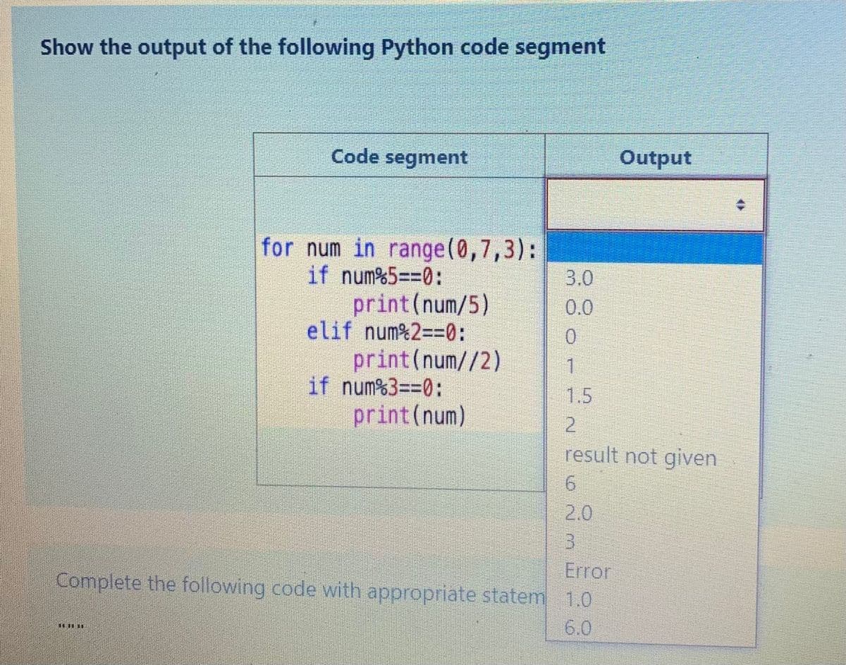 Show the output of the following Python code segment
Code
segment
Output
for num in range(0,7,3):
if num%5==0:
print(num/5)
elif num%2=3D0:
print(num//2)
if num%3=3D0:
print(num)
3.0
0.0
1.
1.5
2.
result not given
2.0
3.
Error
Complete the following code with appropriate statem 1.0
6.0
11 11 11
