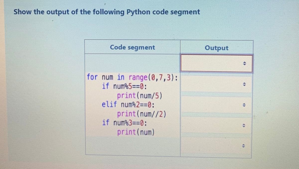 Show the output of the following Python code segment
Code segment
Output
for num in range (0,7,3):
if num%5==0:
print(num/5)
elif num%2==0:
print(num//2)
if num%3=%30:
print(num)

