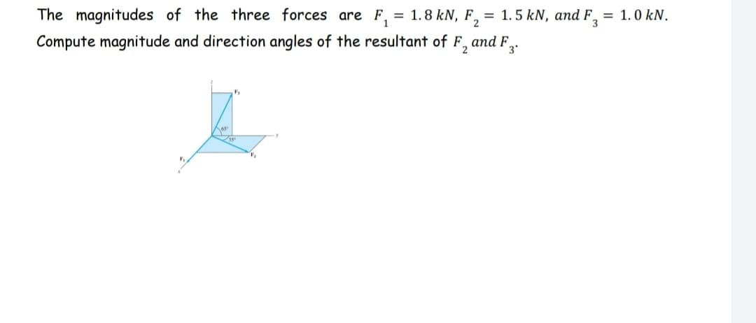 The magnitudes of the three forces are F, = 1.8 kN, F, = 1.5 kN, and F, = 1. 0 kN.
Compute magnitude and direction angles of the resultant of F, andi
F3.
