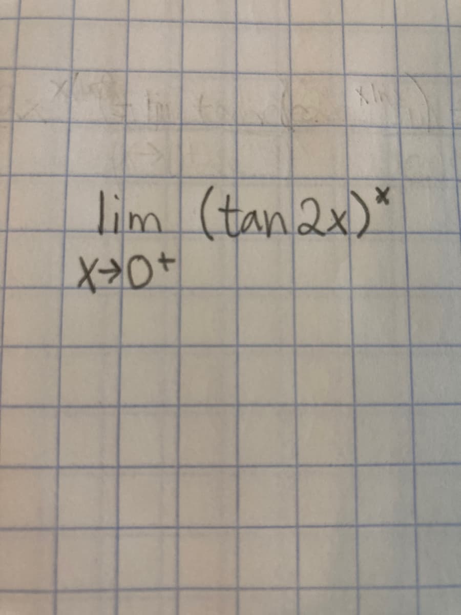 lim (tan2x)*
