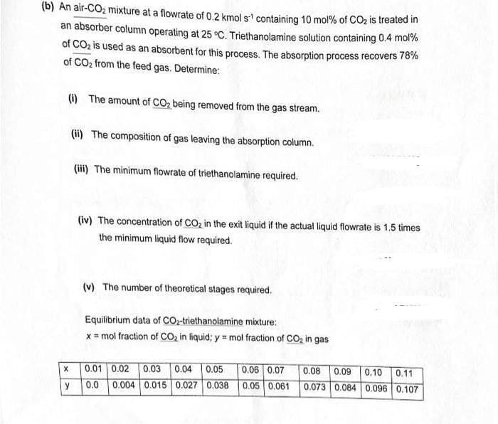 (b) An air-CO₂ mixture at a flowrate of 0.2 kmol s¹ containing 10 mol % of CO₂ is treated in
an absorber column operating at 25 °C. Triethanolamine solution containing 0.4 mol%
of CO₂ is used as an absorbent for this process. The absorption process recovers 78%
of CO₂ from the feed gas. Determine:
(i) The amount of CO₂ being removed from the gas stream.
(ii) The composition of gas leaving the absorption column.
X
y
(iii) The minimum flowrate of triethanolamine required.
(iv) The concentration of CO₂ in the exit liquid if the actual liquid flowrate is 1.5 times
the minimum liquid flow required.
(v) The number of theoretical stages required.
Equilibrium data of CO₂-triethanolamine mixture:
x= mol fraction of CO₂ in liquid; y = mol fraction of CO₂ in gas
0.01 0.02 0.03 0.04 0.05 0.06 0.07 0.08 0.09 0.10 0.11
0.0 0.004 0.015 0.027 0.038
0.05 0.061
0.073 0.084 0.096 0.107