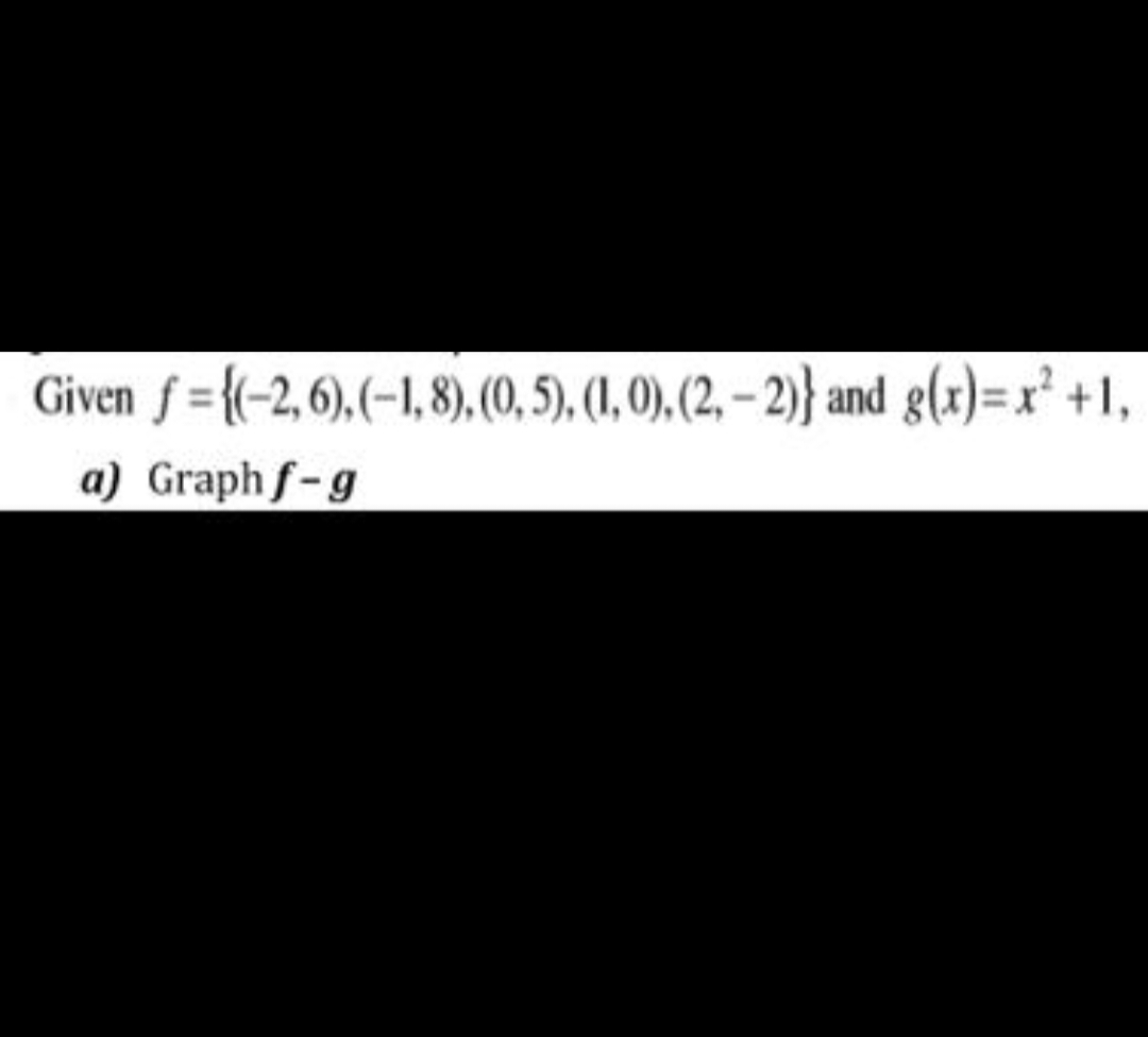 Given f={(-2,6),(-1,8), (0, 5), (1, 0), (2,-2)} and g(x)=x² +1,
a) Graphf-g
