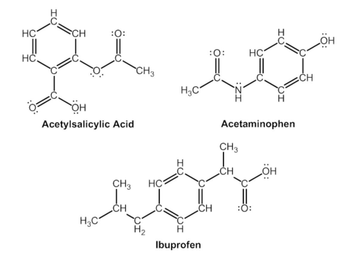 HC
CH
:0:
HO
HČ,
:0:
HC
CH3
CH
H3C
HÖ
Acetylsalicylic Acid
Acetaminophen
CH3
.CH
CH3
HC
.CH
CH
:0:
H3C
H2
Ibuprofen

