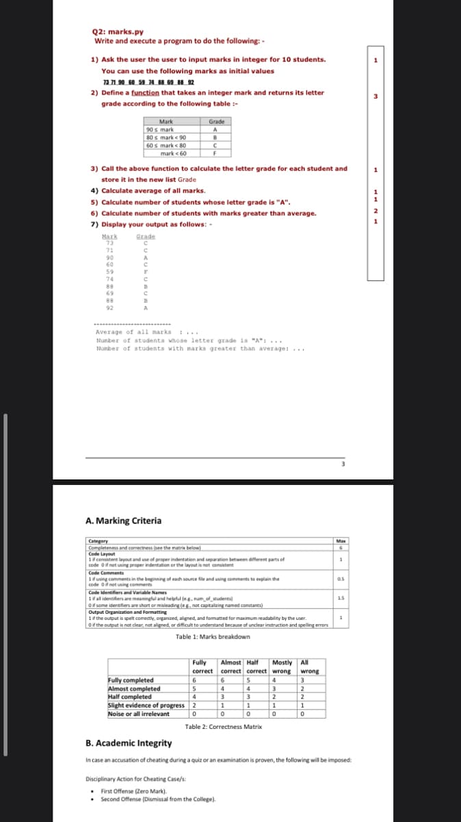 Q2: marks.py
Write and execute a program to do the following: -
1) Ask the user the user to input marks in integer for 10 students.
You can use the following marks as initial values
131. 90 60 59 4 88 69 88 92
2) Define a function that takes an integer mark and returns its letter
grade according to the following table :-
Grade
A
Mark
90 s mark
80 s mark < 90
60 s mark < 80
mark <60
3) Call the above function to calculate the letter grade for each student and
store it in the new list Grade
4) Calculate average of all marks.
5) Calculate number of students whose letter grade is "A".
6) Calculate number of students with marks greater than average.
7) Display your output as follows: -
Mark
73
Grade
71
90
60
A
59
74
88
69
88
92
Average of all marks :...
Number of atudents whose letter grade is "A": ...
Nunber of students with marks greater than average: ...
3
A. Marking Criteria
Category
Completeness and correctnes (see the matrix below)
Code Layout
1f consistent layout and use of proper indentation and separation between different parts of
code of not uning proper indentation or the layout is not consistent
Max
1
Code Comments
1fusing comments in the beginning of each source file and using comments to explain the
code oif not using comments
Code identifiers and Variable Names
1f al identifiers are meaningful and helpful (eg. num_of_students)
Of some identifiers are short or misleading (eg., not capitalzing named constants)
as
15
Output Organization and Formatting
1f the output is spelt comeatly, organized, aligned, and formatted for maximum readability by the user.
Of the output is not clear, not aligned, or difficult to understand because of unclear instruction and spelling errors
Table 1: Marks breakdown
Almost Half
correct correct wrong
6.
4
Fully
Mostly All
correct
wrong
4
Fully completed
Almost completed
Half completed
Slight evidence of progress 2
Noise or all irrelevant
4
3
1
3
2
1
2
2
|1
3
Table 2: Correctness Matrix
B. Academic Integrity
In case an accusation of cheating during a quiz or an examination is proven, the follwing will be imposed:
Disciplinary Action for Cheating Case/s:
• First Offense (Zero Mark).
Second Offense (Dismissal from the College).
- - N .
