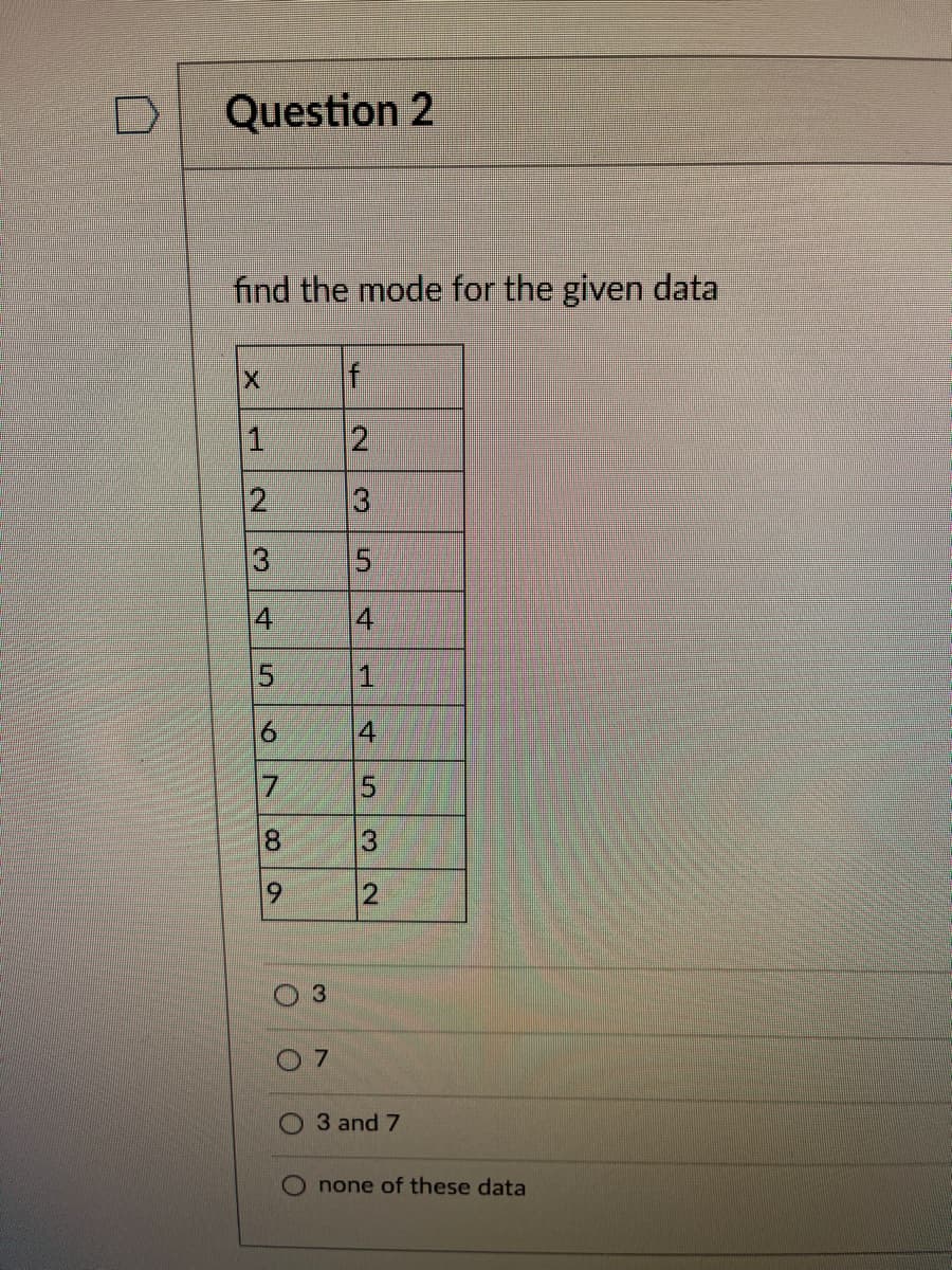 D Question 2
find the mode for the given data
1
2
3
4
5
6
7
8
9
3
7
f
2
3
5
H
4
5
3
2
3 and 7
none of these data