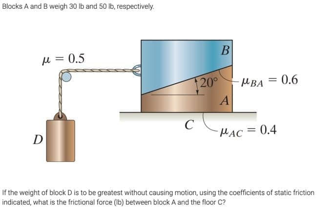 Blocks A and B weigh 30 lb and 50 lb, respectively.
u = 0.5
120°
MBA = 0.6
C
D
MAC = 0.4
If the weight of block D is to be greatest without causing motion, using the coefficients of static friction
indicated, what is the frictional force (Ib) between block A and the floor C?
