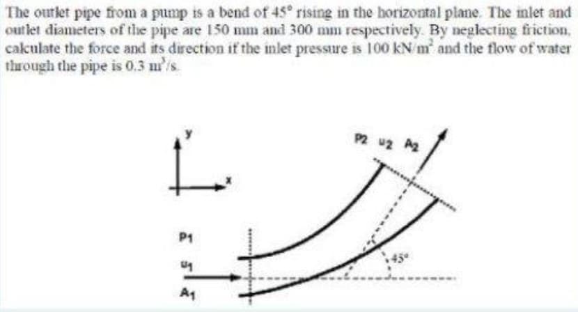 The ourlet pipe firom a pump is a bend of 45° rising in the horizontal plane. The inlet and
outlet diameters of the pipe are 150 mm and 300 mm respectively. By neglecting friction,
cakulate the force and its direction if the inlet pressuure is 100 kN m and the flow of water
through the pipe is 0.3 m'/s
P2 u2 A2
P1
A1
