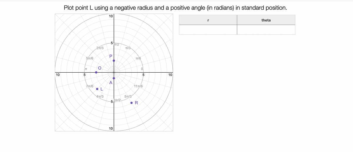 Plot point L using a negative radius and a positive angle (in radians) in standard position.
10
theta
5T/2
TT/3
2T/3
5TT/6
TT/6
TT
10
10
A
7TT/6
L
11 тт/6
4.TT/3
5TT/3
5,3T/2
• R
10
15
