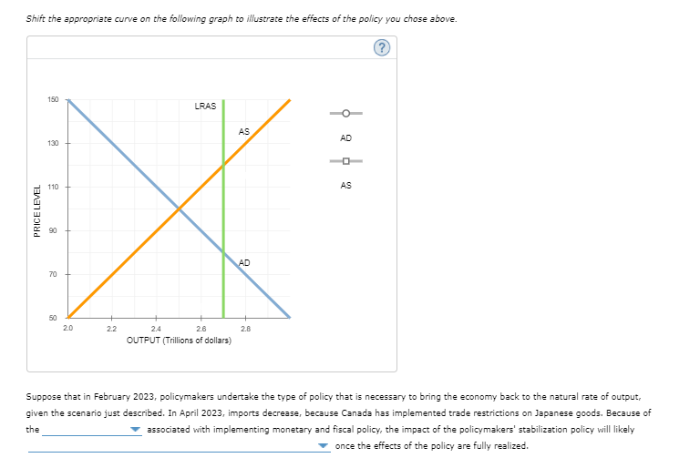 Shift the appropriate curve on the following graph to illustrate the effects of the policy you chose above.
150
LRAS
AS
AD
130
110
AS
AD
70
50
2.0
2.2
2.4
2.6
2.8
OUTPUT (Trillions of dollars)
Suppose that in February 2023, policymakers undertake the type of policy that is necessary to bring the economy back to the natural rate of output,
given the scenario just described. In April 2023, imports decrease, because Canada has implemented trade restrictions on Japanese goods. Because of
the
associated with implementing monetary and fiscal policy, the impact of the policymakers' stabilization policy will likely
once the effects of the policy are fully realized.
PRICELEVEL
