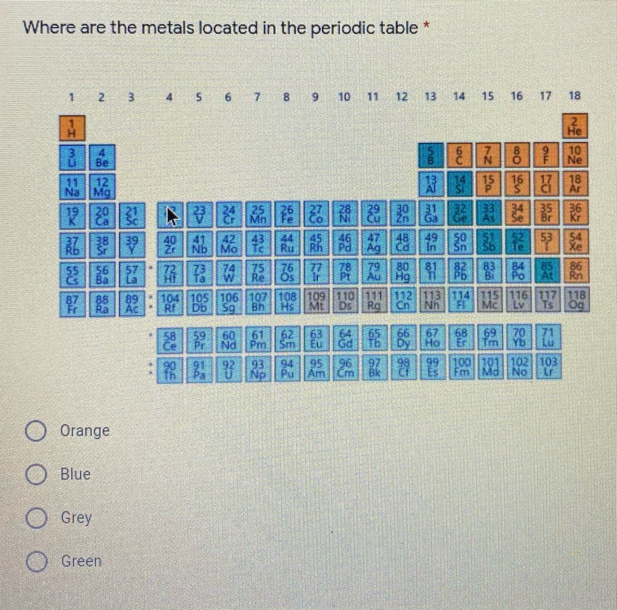 Where are the metals located in the periodic table
1.
6.
10
11
12
13 14
15
16
17
18
He
6.
10
Be
Ne
16
11 12
Na
Mg
25
28
29
36
Mn.
fe
44
46
Rh
Pd
Ru.
49
Cd
48
41
42
43
47
40
Zr
Nb Mo
Tc
Aq
Sn
75
76
77
Re
Os
ir
80
179
81
Ho
Au
82
Pb
83
84
Po
At
86
Ri
55
72
78
87
88
69
•104 10S106 107108 109110 111 112 113114 115 116|117||118
Ra
Ac
Rr
Db
Bh
Hs Mt
Ds
Rg
Cn
Nh.
EIMC Lv
Ts
67
68
69
70
Tm
Yb
71
Lu
61
62
63
も5
58
Ce
59
60
Pr
Nd
Pio:
Sm
Tb
Dy
Ho.
99
100 101
102/103
04
93
42
Np
90
91:
95
96.
Pa
PullAm cm
Md No.
Lr
O Orange
O Blue
Grey
Green
