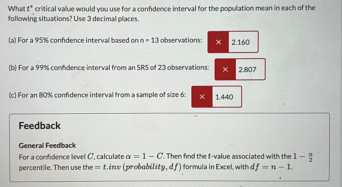 What t* critical value would you use for a confidence interval for the population mean in each of the
following situations? Use 3 decimal places.
(a) For a 95% confidence interval based on n = 13 observations: X 2.160
(b) For a 99% confidence interval from an SRS of 23 observations: X 2.807
(c) For an 80% confidence interval from a sample of size 6: X 1.440
Feedback
General Feedback
For a confidence level C, calculate a = 1 - C. Then find the t-value associated with the 1-2
percentile. Then use the = t.inv (probability, df) formula in Excel, with df = n - 1.