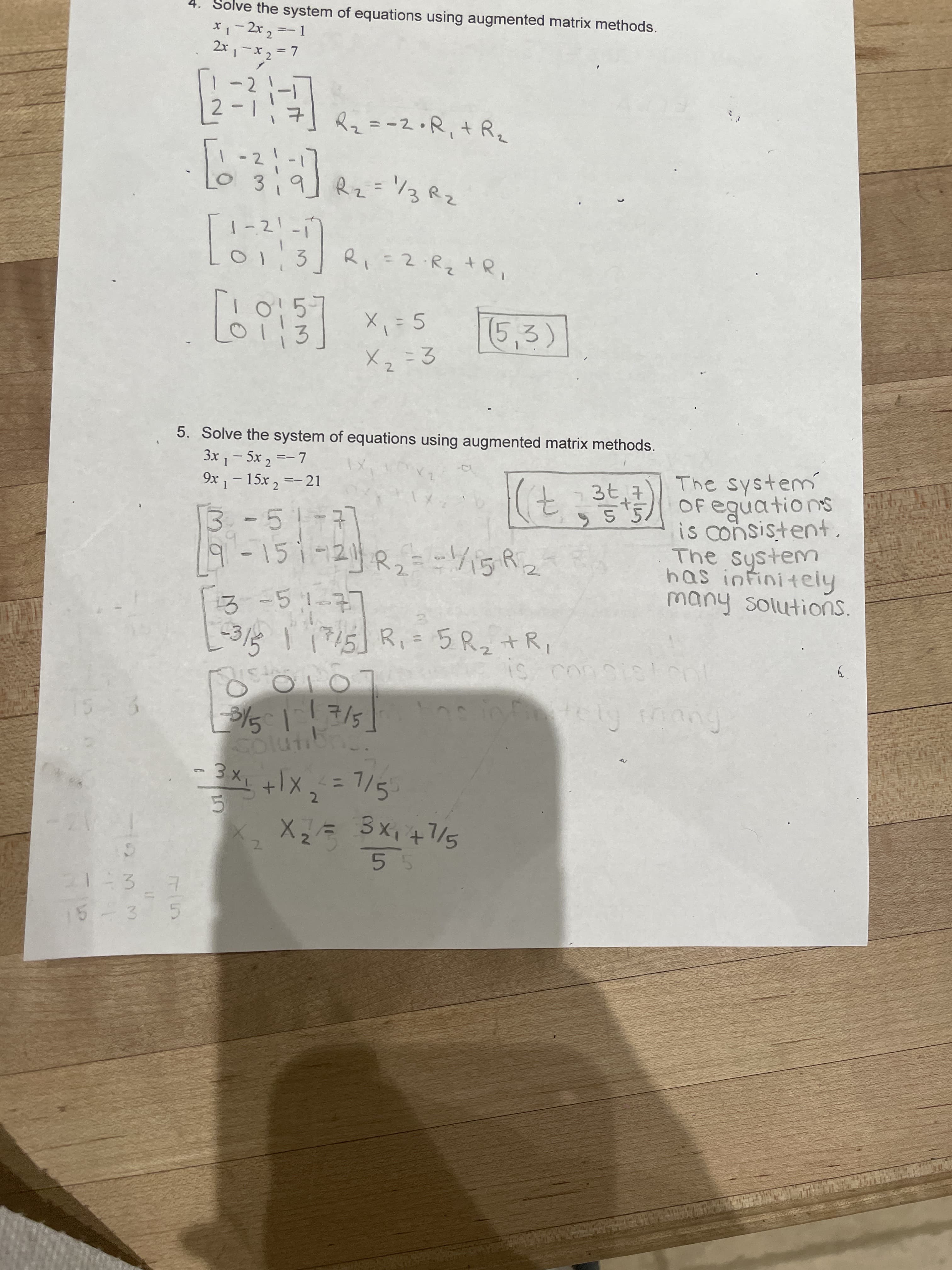 3.
Solve the system of equations using augmented matrix methods.
x- 2x, =- 1
2.
%3D
L = x-x
-2
Rz =-2•R,+R
319] Rz='/3RZ
%3D
[:
-2!-17
「d+?て='
X,= 5
5,3)
X, こ3
2.
5. Solve the system of equations using augmented matrix methods.
3x - 5x , =-7
9x - 15x , =- 21
The system
Of eguations
3t
5
is consistent.
2
(S、Sく
The systemn
has infinitely
9-151-218 ーツ5R2
-/i5 Riz
%3D
6.
colutibng
+Ix = 7/5
X2= 3X +7/5
%3D
21:3
7.
15
