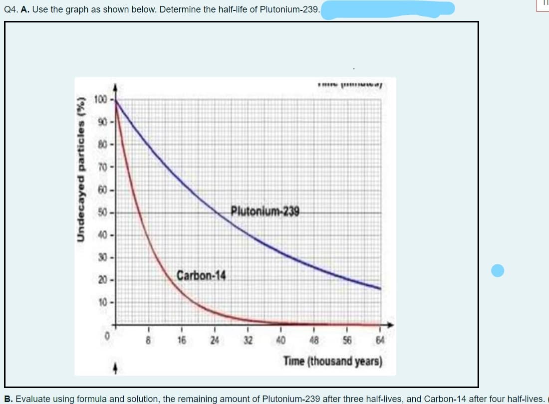Q4. A. Use the graph as shown below. Determine the half-life of Plutonium-239.
Undecayed particles (%)
100-
90
80
40-
30-
20-
10-
0
8
Carbon-14
16
T
24
Plutonium-239
32
This pa
40
48 56
Time (thousand years)
64
=I
B. Evaluate using formula and solution, the remaining amount of Plutonium-239 after three half-lives, and Carbon-14 after four half-lives.
