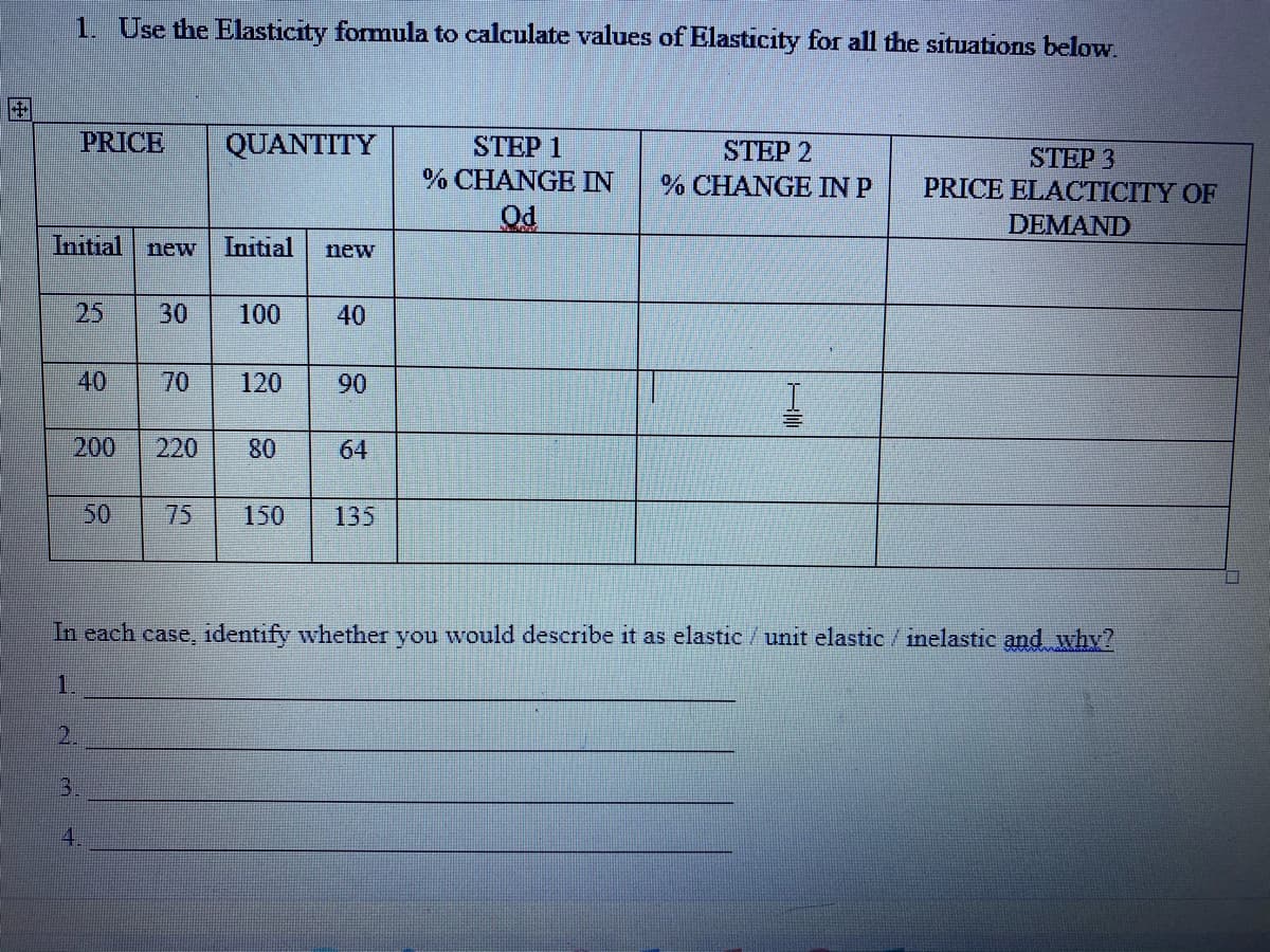 1. Use the Elasticity formula to calculate values of Elasticity for all the situations below.
PRICE
QUANTITY
STEP 1
STEP 2
% CHANGE IN P
STEP 3
PRICE ELACTICITY OF
% CHANGE IN
Od
DEMAND
Initial
new
Initial
new
25
100
40
40
70
120
90
200
220
80
64
50
75
150
135
In each case, identify whether you would describe it as elastic / unit elastic / inelastic and why?
1.
2.
3.
4.
030
