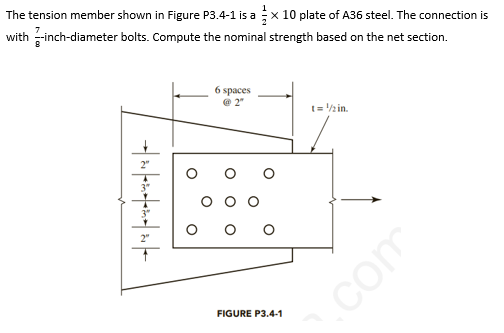 The tension member shown in Figure P3.4-1 is a x 10 plate of A36 steel. The connection is
with -inch-diameter bolts. Compute the nominal strength based on the net section.
6 spaces
@ 2"
t = 2 in.
2"
2"
FIGURE P3.4-1
com
