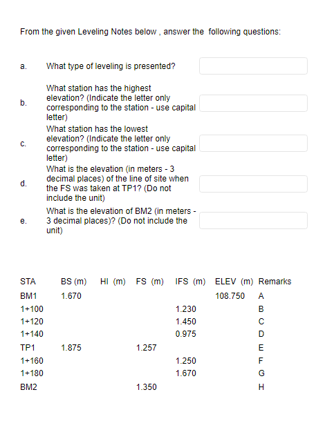 From the given Leveling Notes below, answer the following questions:
a.
What type of leveling is presented?
What station has the highest
elevation? (Indicate the letter only
corresponding to the station - use capital
letter)
b.
What station has the lowest
elevation? (Indicate the letter only
corresponding to the station - use capital
letter)
What is the elevation (in meters - 3
decimal places) of the line of site when
the FS was taken at TP1? (Do not
include the unit)
C.
d.
What is the elevation of BM2 (in meters -
3 decimal places)? (Do not include the
unit)
е.
STA
BS (m) HI (m) FS (m)
IFS (m) ELEV (m) Remarks
BM1
1.670
108.750
A
1+100
1.230
В
1+120
1.450
1+140
0.975
TP1
1.875
1.257
1+160
1.250
1+180
1.670
G
BM2
1.350
