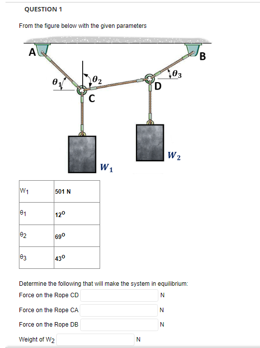 QUESTION 1
From the figure below with the given parameters
A
B
03
D
02
W 2
W1
W1
501 N
e1
12°
e2
690
e3
430
Determine the following that will make the system in equilibrium:
Force on the Rope CD
Force on the Rope CA
Force on the Rope DB
Weight of W2
