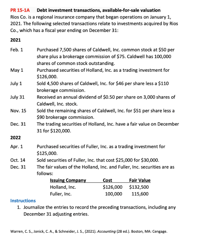 PR 15-1A Debt investment transactions, available-for-sale valuation
Rios Co. is a regional insurance company that began operations on January 1,
2021. The following selected transactions relate to investments acquired by Rios
Co., which has a fiscal year ending on December 31:
2021
Feb. 1
May 1
July 1
July 31
Nov. 15
Dec. 31
2022
Apr. 1
Oct. 14
Dec. 31
Purchased 7,500 shares of Caldwell, Inc. common stock at $50 per
share plus a brokerage commission of $75. Caldwell has 100,000
shares of common stock outstanding.
Purchased securities of Holland, Inc. as a trading investment for
$126,000.
Sold 4,500 shares of Caldwell, Inc. for $46 per share less a $110
brokerage commission.
Received an annual dividend of $0.50 per share on 3,000 shares of
Caldwell, Inc. stock.
Sold the remaining shares of Caldwell, Inc. for $51 per share less a
$90 brokerage commission.
The trading securities of Holland, Inc. have a fair value on December
31 for $120,000.
Purchased securities of Fuller, Inc. as a trading investment for
$125,000.
Sold securities of Fuller, Inc. that cost $25,000 for $30,000.
The fair values of the Holland, Inc. and Fuller, Inc. securities are as
follows:
Issuing Company
Holland, Inc.
Fuller, Inc.
Cost
Fair Value
$126,000 $132,500
100,000 115,600
Instructions
1. Journalize the entries to record the preceding transactions, including any
December 31 adjusting entries.
Warren, C. S., Jonick, C. A., & Schneider, J. S., (2021). Accounting (28 ed.). Boston, MA: Cengage.