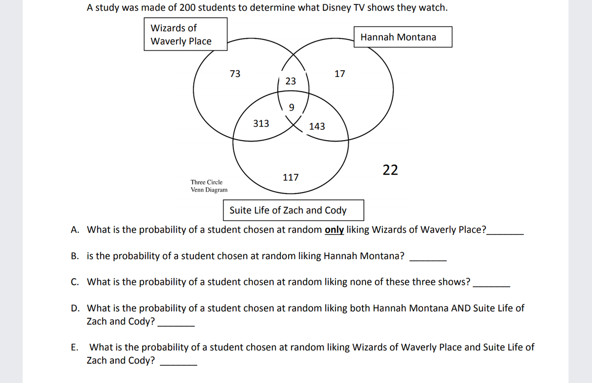 A study was made of 200 students to determine what Disney TV shows they watch.
Wizards of
Hannah Montana
Waverly Place
73
17
23
9.
313
143
22
117
Three Çircle
Venn Diagram
Suite Life of Zach and Cody
A. What is the probability of a student chosen at random only liking Wizards of Waverly Place?
B. is the probability of a student chosen at random liking Hannah Montana?
C. What is the probability of a student chosen at random liking none of these three shows?
D. What is the probability of a student chosen at random liking both Hannah Montana AND Suite Life of
Zach and Cody?
What is the probability of a student chosen at random liking Wizards of Waverly Place and Suite Life of
Zach and Cody?
Е.
