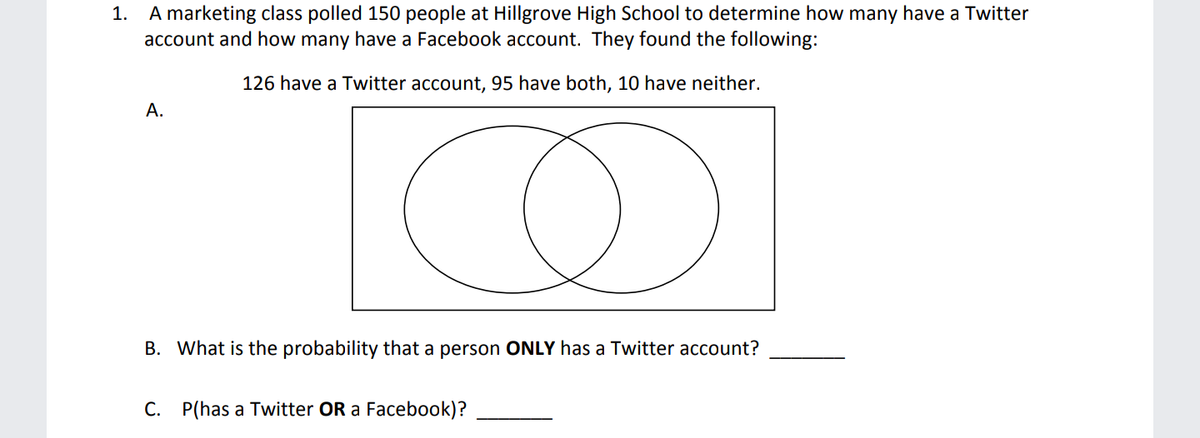 1. A marketing class polled 150 people at Hillgrove High School to determine how many have a Twitter
account and how many have a Facebook account. They found the following:
126 have a Twitter account, 95 have both, 10 have neither.
A.
B. What is the probability that a person ONLY has a Twitter account?
C. P(has a Twitter OR a Facebook)?
