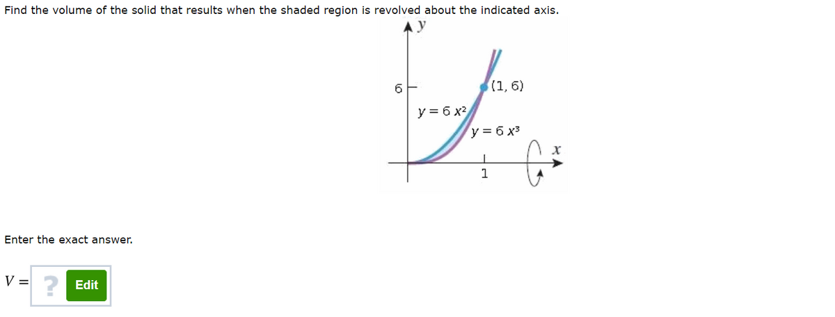 Find the volume of the solid that results when the shaded region is revolved about the indicated axis.
(1, 6)
y = 6 x?
y = 6 x3
1
Enter the exact answer.
V =
Edit
