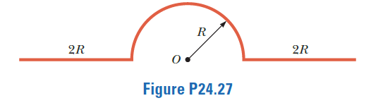 R
2R
2R
Figure P24.27
