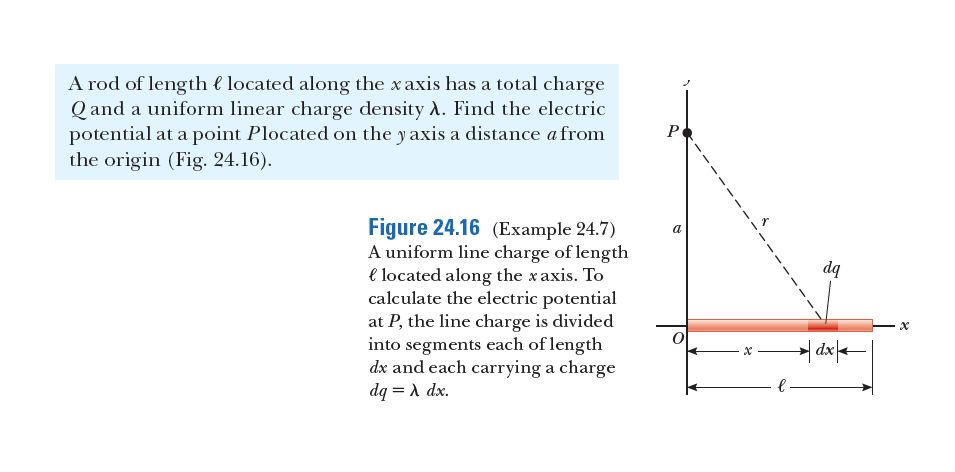 A rod of length € located along the xaxis has a total charge
Q and a uniform linear charge density A. Find the electric
potential at a point Plocated on the y axis a distance a from
the origin (Fig. 24.16).
P
Figure 24.16 (Example 24.7)
A uniform line charge of length
e located along the xaxis. To
calculate the electric potential
at P, the line charge is divided
into segments each of length
dx and each carrying a charge
dq = A dx.
a
dą
