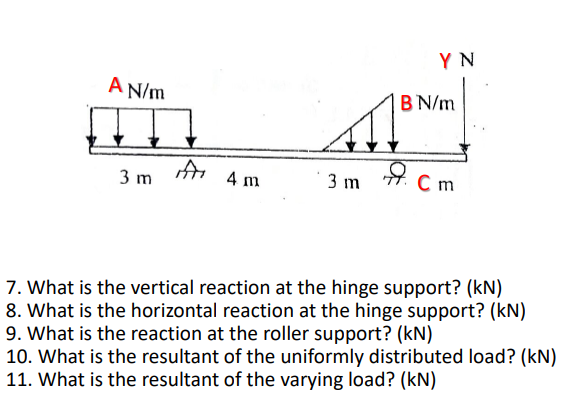 YN
A N/m
B N/m
3 m
4 m
3 m
C m
7. What is the vertical reaction at the hinge support? (kN)
8. What is the horizontal reaction at the hinge support? (kN)
9. What is the reaction at the roller support? (kN)
10. What is the resultant of the uniformly distributed load? (kN)
11. What is the resultant of the varying load? (kN)
