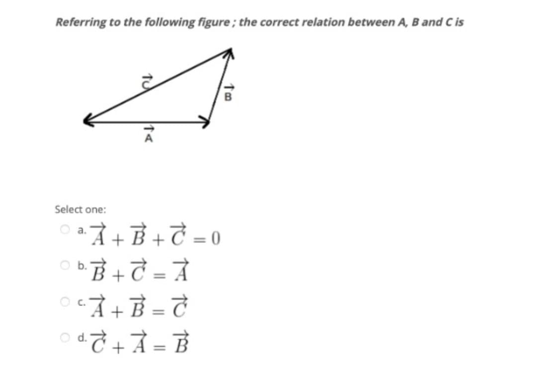 Referring to the following figure ; the correct relation between A, B and C is
Select one:
オ++で-0
+で=オ
O a.
b.
%3D
C.
で+オ-
d.
