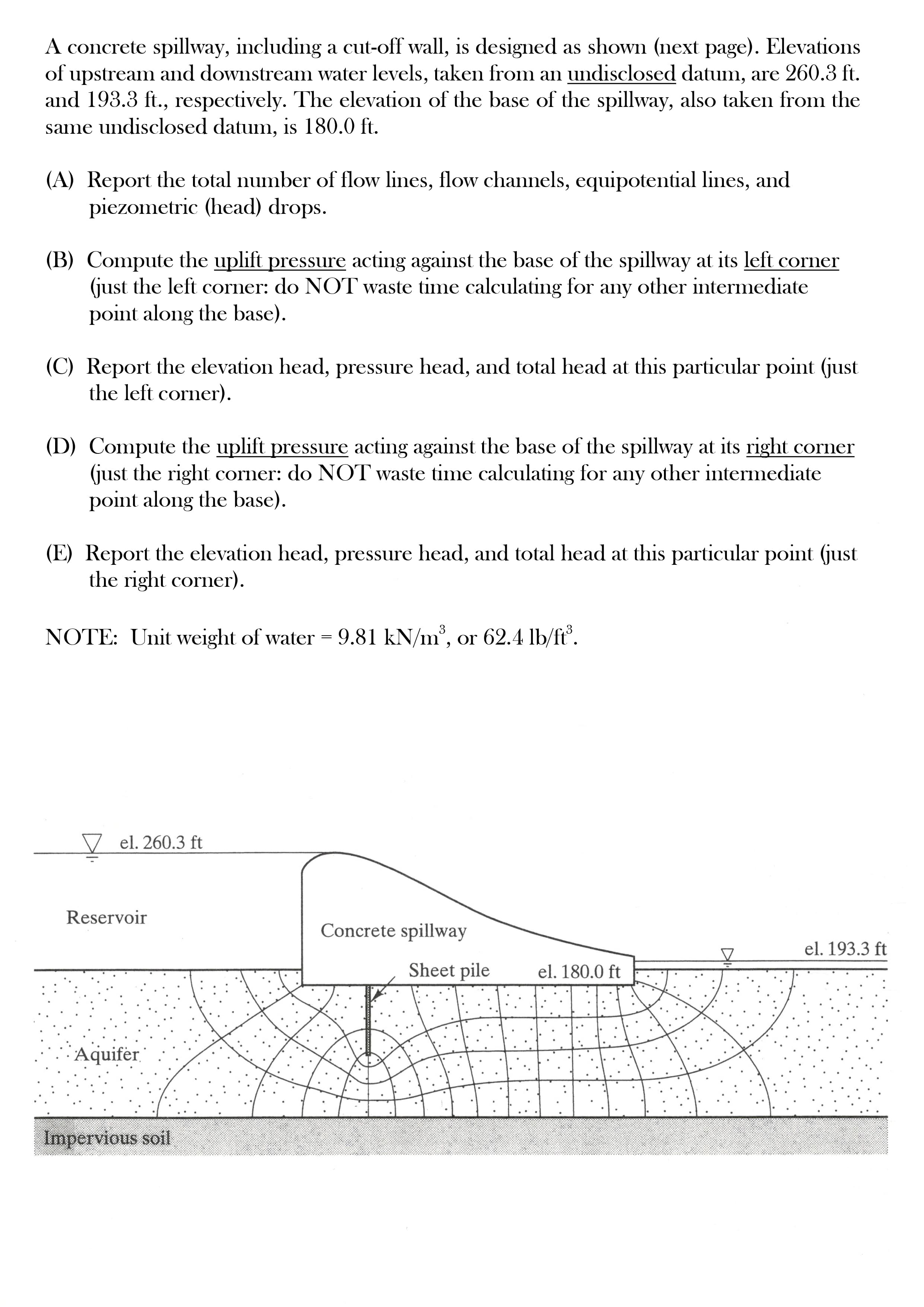 A concrete spillway, including a cut-off wall, is designed as shown (next page). Elevations
of upstream and downstream water levels, taken from an undisclosed datum, are 260.3 ft.
and 193.3 ft., respectively. The elevation of the base of the spillway, also taken from the
same undisclosed datum, is 180.0 ft.
(A) Report the total number of flow lines, flow channels, cquipotential lines, and
piezometric (head) drops.
(B) Compute the uplift pressure acting against the base of the spillway at its left corner
(just the left corner: do NOT waste time calculating for any other intermediate
point along the base).
(C) Report the elevation head, pressure head, and total head at this particular point (just
the left corner).
