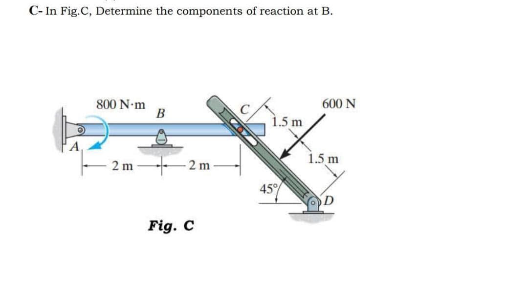 C- In Fig.C, Determine the components of reaction at B.
800 N m
600 N
1.5m
1.5 m
2 m
45%
Fig. C
B.
