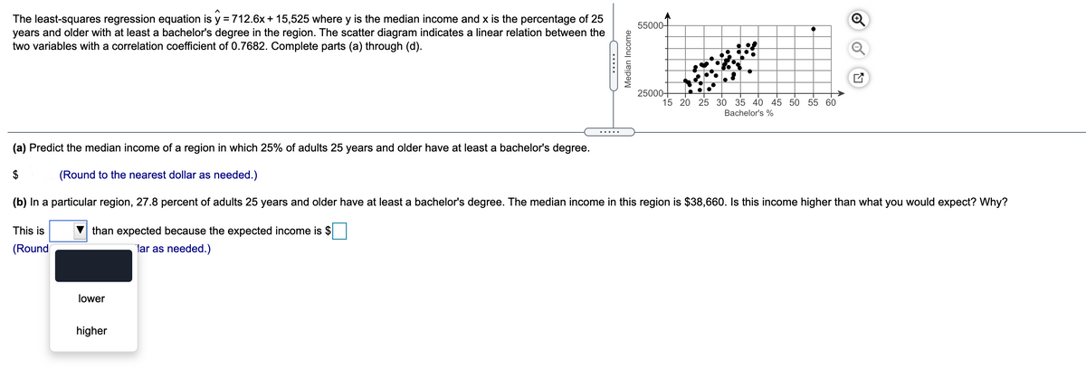 The least-squares regression equation is y = 712.6x + 15,525 where y is the median income and x is the percentage of 25
years and older with at least a bachelor's degree in the region. The scatter diagram indicates a linear relation between the
two variables with a correlation coefficient of 0.7682. Complete parts (a) through (d).
55000-
25000+
15 20 25 30 35 40 45 50 55 60
Bachelor's %
(a) Predict the median income of a region in which 25% of adults 25 years and older have at least a bachelor's degree.
$
(Round to the nearest dollar as needed.)
(b) In a particular region, 27.8 percent of adults 25 years and older have at least a bachelor's degree. The median income in this region is $38,660. Is this income higher than what you would expect? Why?
This is
than expected because the expected income is $
(Round
"lar as needed.)
lower
higher
of
Median Income
....
