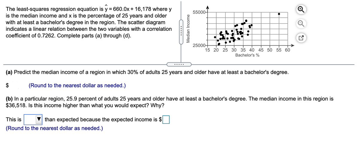 The least-squares regression equation is y = 660.0x + 16,178 where y
is the median income and x is the percentage of 25 years and older
with at least a bachelor's degree in the region. The scatter diagram
55000-
indicates a linear relation between the two variables with a correlation
coefficient of 0.7262. Complete parts (a) through (d).
25000-
15 20 25 30 35 40 45 50 55 60
Bachelor's %
.....
(a) Predict the median income of a region in which 30% of adults 25 years and older have at least a bachelor's degree.
$
(Round to the nearest dollar as needed.)
(b) In a particular region, 25.9 percent of adults 25 years and older have at least a bachelor's degree. The median income in this region is
$36,518. Is this income higher than what you would expect? Why?
This is
than expected because the expected income is $
(Round to the nearest dollar as needed.)
Median Income
