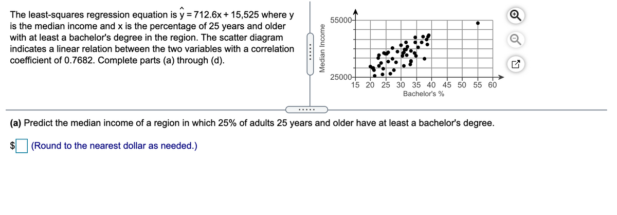 The least-squares regression equation is y = 712.6x + 15,525 where y
is the median income and x is the percentage of 25 years and older
with at least a bachelor's degree in the region. The scatter diagram
55000-
indicates a linear relation between the two variables with a correlation
coefficient of 0.7682. Complete parts (a) through (d).
25000+
15 20 25 30 35 40 45 50 55 60
Bachelor's %
.....
(a) Predict the median income of a region in which 25% of adults 25 years and older have at least a bachelor's degree.
$
(Round to the nearest dollar as needed.)
Median Income
