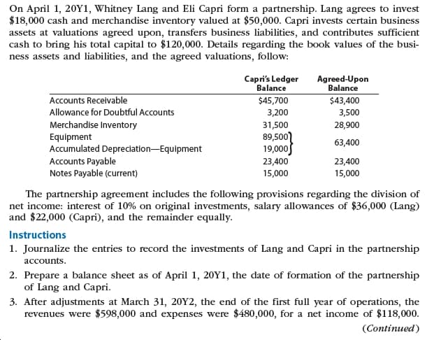 On April 1, 20Y1, Whitney Lang and Eli Capri form a partnership. Lang agrees to invest
$18,000 cash and merchandise inventory valued at $50,000. Capri invests certain business
assets at valuations agreed upon, transfers business liabilities, and contributes sufficient
cash to bring his total capital to $120,000. Details regarding the book values of the busi-
ness assets and liabilities, and the agreed valuations, follow:
Capri's Ledger
Balance
Agreed-Upon
Balance
Accounts Receivable
$45,700
$43,400
Allowance for Doubtful Accounts
3,200
3,500
Merchandise Inventory
31,500
28,900
89,500
19,000
23,400
Equipment
Accumulated Depreciation-Equipment
Accounts Payable
Notes Payable (current)
63,400
23,400
15,000
15,000
The partnership agreement includes the following provisions regarding the division of
net income: interest of 10% on original investments, salary allowances of $36,000 (Lang)
and $22,000 (Capri), and the remainder equally.
Instructions
1. Journalize the entries to record the investments of Lang and Capri in the partnership
accounts.
2. Prepare a balance sheet as of April 1, 20Y1, the date of formation of the partnership
of Lang and Capri.
3. After adjustments at March 31, 20Y2, the end of the first full year of operations, the
revenues were $598,000 and expenses were $480,000, for a net income of $118,000.
(Continued)
