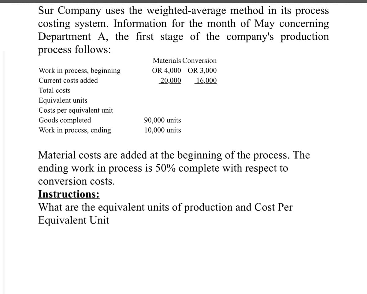 Sur Company uses the weighted-average method in its process
costing system. Information for the month of May concerning
Department A, the first stage of the company's production
process follows:
Materials Conversion
Work in process, beginning
OR 4,000 OR 3,000
Current costs added
20,000
16,000
Total costs
Equivalent units
Costs per equivalent unit
Goods completed
Work in process, ending
90,000 units
10,000 units
Material costs are added at the beginning of the process. The
ending work in process is 50% complete with respect to
conversion costs.
Instructions:
What are the equivalent units of production and Cost Per
Equivalent Unit
