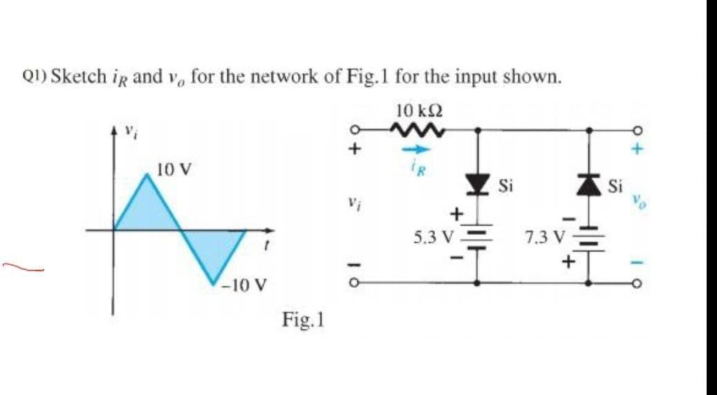Q1) Sketch ig and v, for the network of Fig.1 for the input shown.
10 k2
10 V
Si
Si
+
5.3 V
7.3 V=
-10 V
Fig.1

