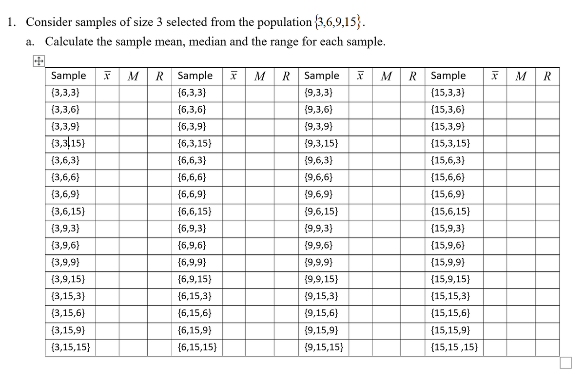 1. Consider samples of size 3 selected from the population {3,6,9,15}.
Calculate the sample mean, median and the range for each sample.
а.
田
Sample
М
R Sample
x M
R Sample
MR Sample
x| M
R
{3,3,3}
{6,3,3}
{9,3,3}
{15,3,3}
{3,3,6}
{6,3,6}
{9,3,6}
{15,3,6}
{3,3,9}
{6,3,9}
{9,3,9}
{15,3,9}
{3,3,15}
{6,3,15}
{9,3,15}
{15,3,15}
{3,6,3}
{6,6,3}
{9,6,3}
{15,6,3}
{3,6,6}
{6,6,6}
{9,6,6}
{15,6,6}
{3,6,9}
{6,6,9}
{9,6,9}
{15,6,9}
{3,6,15}
{6,6,15}
{9,6,15}
{15,6,15}
{3,9,3}
{6,9,3}
{9,9,3}
{15,9,3}
{3,9,6}
{6,9,6}
{9,9,6}
{15,9,6}
{3,9,9}
{6,9,9}
{9,9,9}
{15,9,9}
{3,9,15}
(6,9,15}
{9,9,15}
{15,9,15}
{3,15,3}
{6,15,3}
{9,15,3}
{15,15,3}
{3,15,6}
{6,15,6}
{9,15,6}
{15,15,6}
{3,15,9}
{6,15,9}
{9,15,9}
{15,15,9}
{3,15,15}
{6,15,15}
{9,15,15}
{15,15 ,15}
