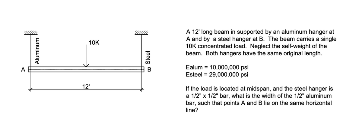 Aluminum
10K
12'
Steel
A 12' long beam in supported by an aluminum hanger at
A and by a steel hanger at B. The beam carries a single
10K concentrated load. Neglect the self-weight of the
beam. Both hangers have the same original length.
Ealum = 10,000,000 psi
Esteel = 29,000,000 psi
If the load is located at midspan, and the steel hanger is
a 1/2" x 1/2" bar, what is the width of the 1/2" aluminum
bar, such that points A and B lie on the same horizontal
line?