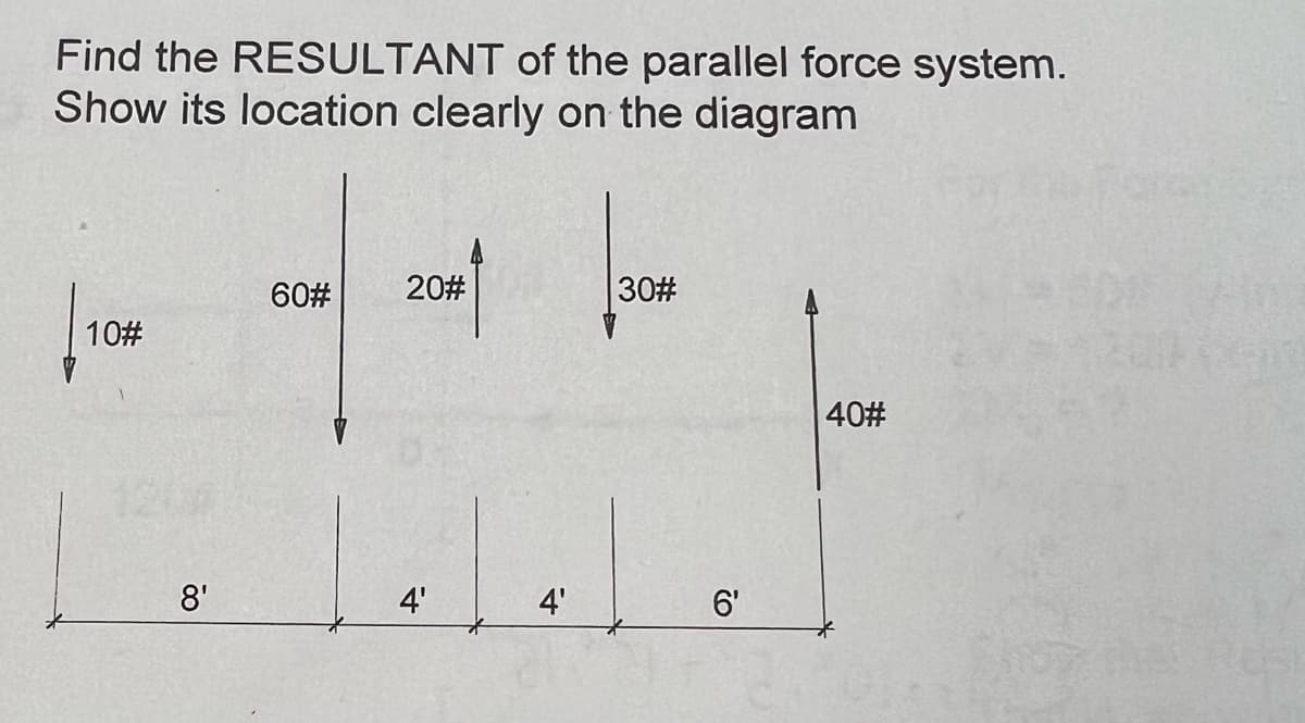 Find the RESULTANT of the parallel force system.
Show its location clearly on the diagram
10#
8'
60#
20#
4'
4'
30#
6'
40#